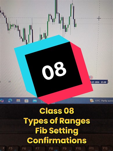 Class 08 Ranges, Fib Settings and Confirmations. #forex #trading #ict #admissionopen