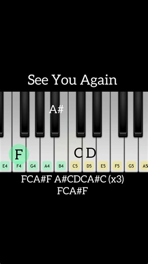🔥See You Again - 🎹Wiz Khalifa ft Charlie Puth ❤️| Piano Tutorial #shortvideo #shorts #piano