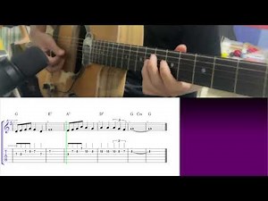 I'm Confessin' (Theme) - Django Reinhardt | Gypsy Jazz Guitar Tabs