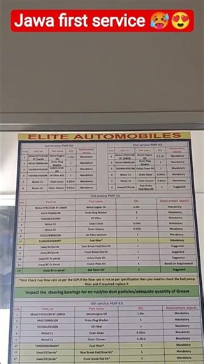 Jawa First Service Checklist 🏍️📋 #Shorts #jawa #yezdi #viral