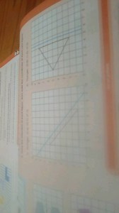 Determine the reflection of each figure, then write the coordin... | Filo