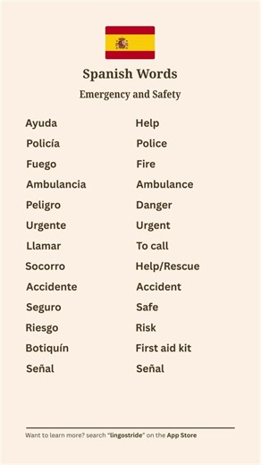 Spanish Language Made Easy: Master the Basics Today!