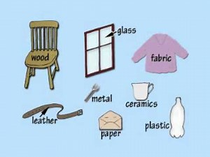 3C   Materials song... - SafeShare