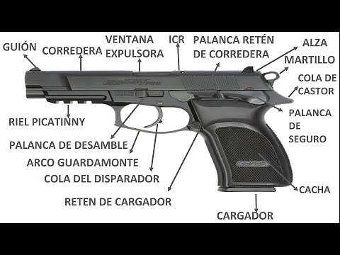 BERSA THUNDER 9MM PISTOL LEVERS, PARTS AND OPERATION