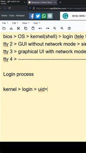 Login process server hardening part 2 short video #shortvideo #ytshorts #linuxsecurity #servers