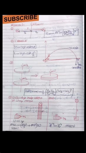 All Rotation Formula In one shot 🔥💯 | Neet 2026 Physics 🔥💯| Neet comeback strategy 🔥💯#viral#tranding