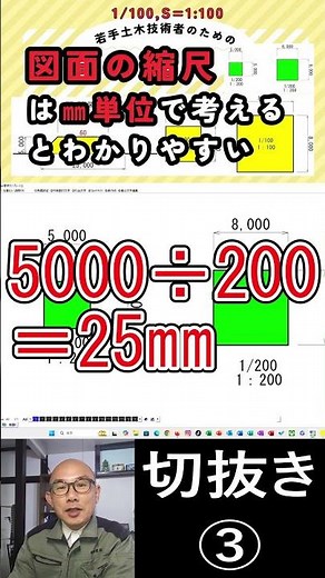 Clipping ③ The scale of the drawing can be easily understood by thinking of it in "mm" as 1/200 #...