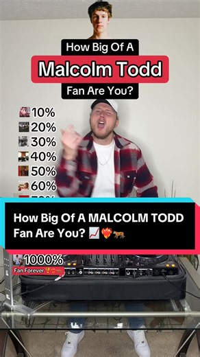 How Big Of A MALCOLM TODD Fan Are You? 📈❤️‍🔥🐅 Do you know all of these Malcolm Todd songs? 🏆🎶🤔 What’s your favorite Malcolm Todd song? 🔥🥇👀 #malcolmtodd