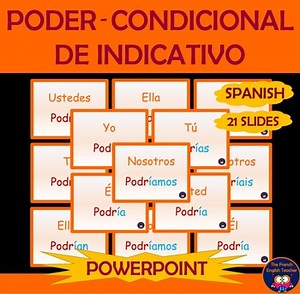 PODER - CONDICIONAL DE INDICATIVO - powerpoint on "poder" in Spanish conditional