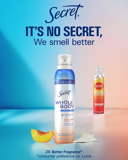 Secret's NEW Whole Body Cooling Spray is the perfect addition to your routine, keeping you cool all day long #SecretWholeBodyDeo | Secret