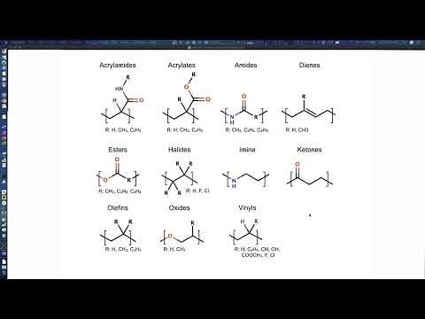 Polymer Builder 2: Build a Polymer Structure