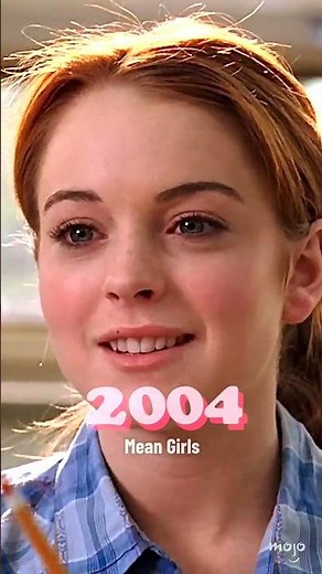Lindsay Lohan: Through the Years 🎬