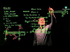 Στερεό: Θέμα 4ο - Ισορροπία ράβδου με δυνάμεις από υποστηρίγματα