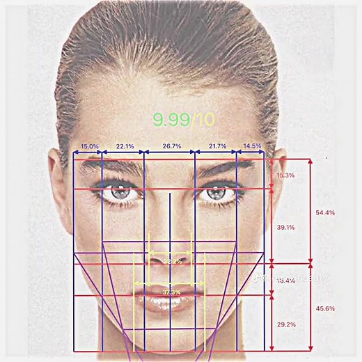 Understanding The Golden Ratio in Face Symmetry | Brooke Marsden & Clint Walker