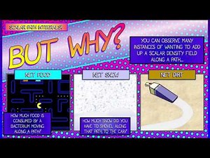 CalcBLUE 4 : Ch. 2.1 : Why Path Integrals?