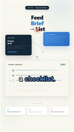 Why Your AI Workflow Never Finishes (Fix This Sequencing Step)