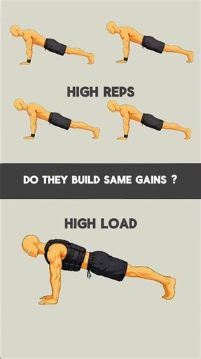 Reps vs Load: Which Builds More Muscle?