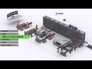 Bystronic: Smart Factory Vision (Japanese)