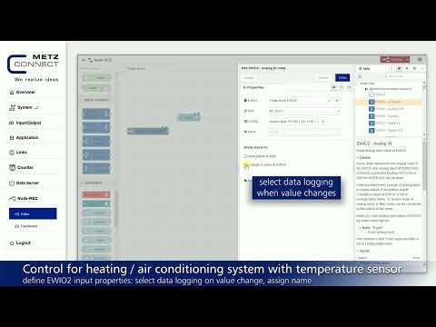 BACnet EWIO2 Node Red　(ドイツMETZ CONNECT社)