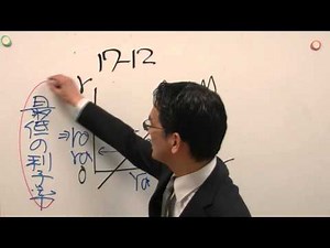 石川秀樹先生「速習！マクロ経済学」 第17回 IS-LM分析 5/6