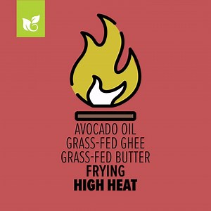 2.8K views · 16 reactions | Not all fats are created equal. When a fat (or oil) is heated past its smoke point, it starts to break down. Releasing free radicals into your food. Those free radicals, once eaten, can wreak havoc on your body and cause all kinds of inflammation. | Metabolic Meals | Facebook