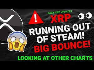 XRP Daily Analysis | XRP Price Prediction 2026 | Forecast & Key Levels 📈