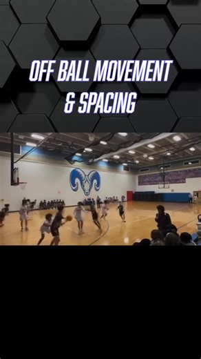 Off-ball Movement for Effective Basketball Offense