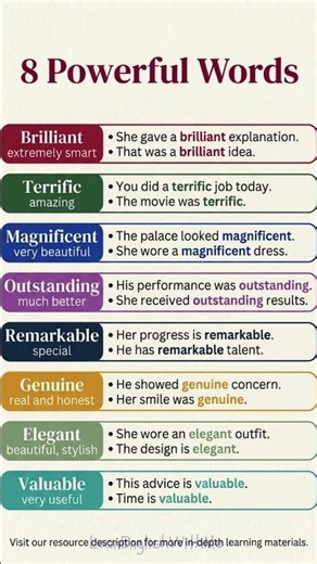 8 Powerful Positive English Words with Meanings & Examples Advanced English Vocabulary