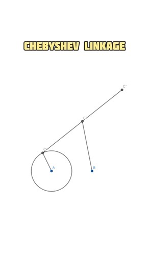 72K views · 608 reactions | Mechanical Linkages #mechanical #mechanism #Linkage #engineering #geometry #caddesign #educational | Mechanical Mastery | Facebook