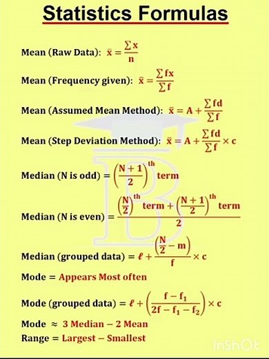 Top 10 Statistics Formulas You NEED To Know