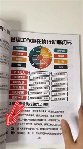 2025企业管理思维本，包含工作方法论、思维模型、管理提升、个人成长等，助力职场管理高效提升！ #管理 #职场 #企业管理 #管理思维 #员工管理 | 苏引华商业思维导师