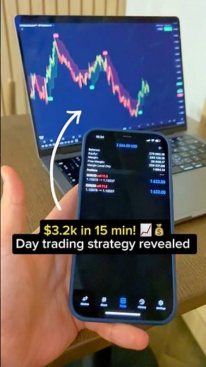 $3.2k in 15 Min Day Trading Strategy (REVEALED)💰 #trading #forex #forextrading #tradingindicators