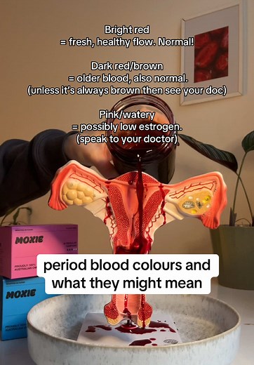 Understanding Period Blood Colors and Their Meanings