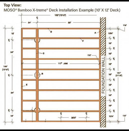 MOSO® Bamboo X-treme® End-Matching Decking System