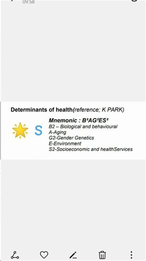 #determinantsofHealth #communitymedicine #publichealth #epidemiology #mbbs #mnemonics