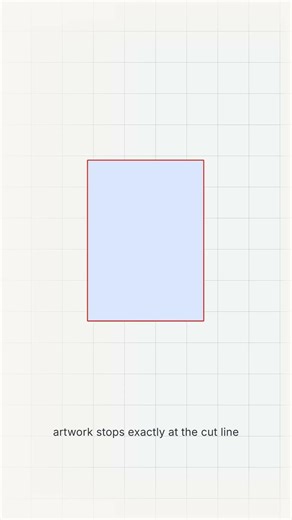 Print Bleed Explained: The 3 mm Trim Rule