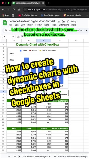Create Dynamic Charts in Google Sheets Using Checkboxes