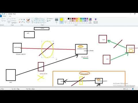 HyID 04 Setting Up HyID Desktop Configuration and Login Essentials