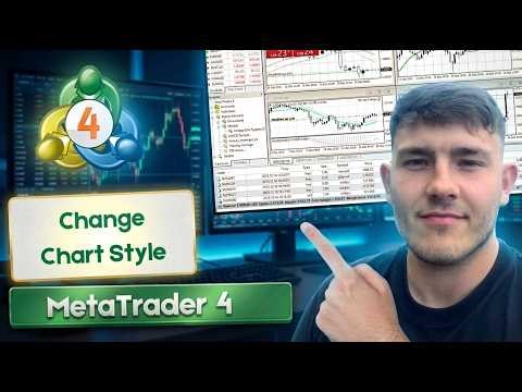 How To Change Chart Style on MetaTrader 4 (Candles, Bars, Lines — 2026)