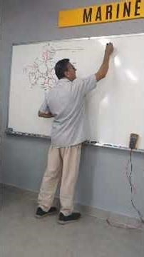 Potencia 50hz vs 60hz