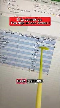 The Fastest Way to Calculate Percentages in Excel