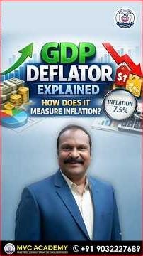 What is GDP Deflator? 🤔 | Inflation Explained with Examples | Indian Economy MVC Academy