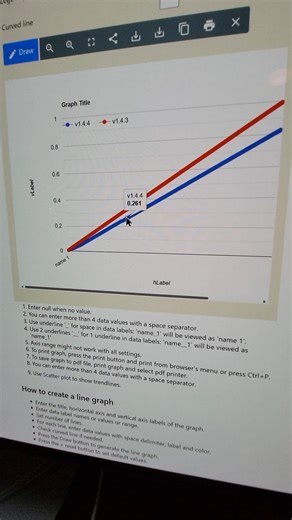 T4 Kaleid Firmware v1.4.3 vs. v1.4.4