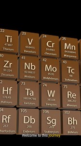 Exploring the Periodic Table: Discovering Elements and Their Unique Properties | Filipino Science Hub