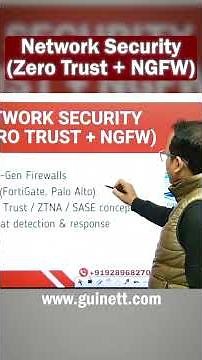 Zero Trust + NGFW Explained | Modern Network Security
