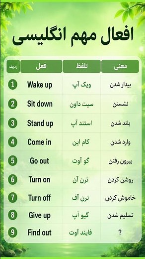 #گرامر_انگلیسی#english #education #زبانانگلیسی#یادگیری_انگلیسی #آیلتس #مکالمه_انگلیسی#learnenglish