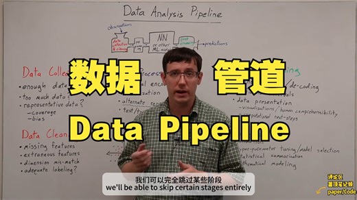 【中英字幕】5.数据管道Data Pipeline-Davidson CSC 381: Deep Learning