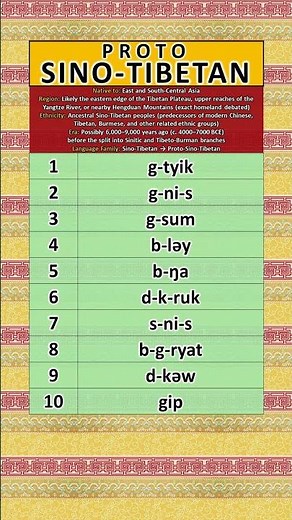 NUMBERS IN THE PROTO-SINO-TIBETAN LANGUAGE