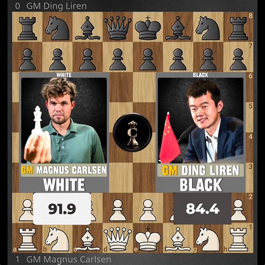 Magnus' Superior Pawn Forks Two Knights! Carlsen vs Liren - 2020 | Chess Infinity