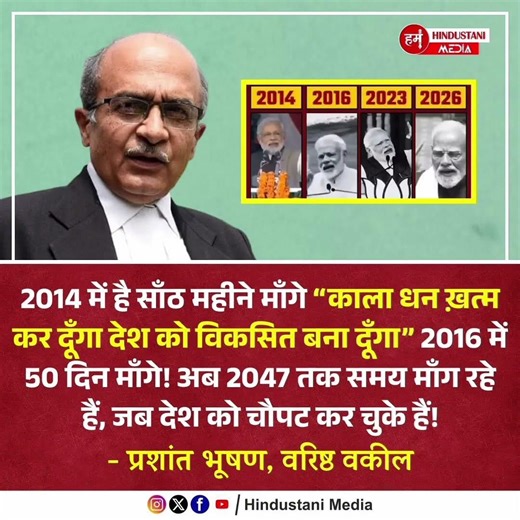 ​60 Mahine se 2047 Tak: Vikas ya Sirf Intezaar?